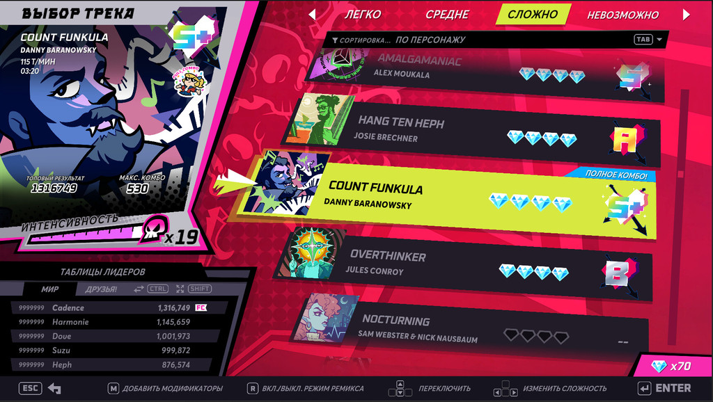 Rift of the NecroDancer игра