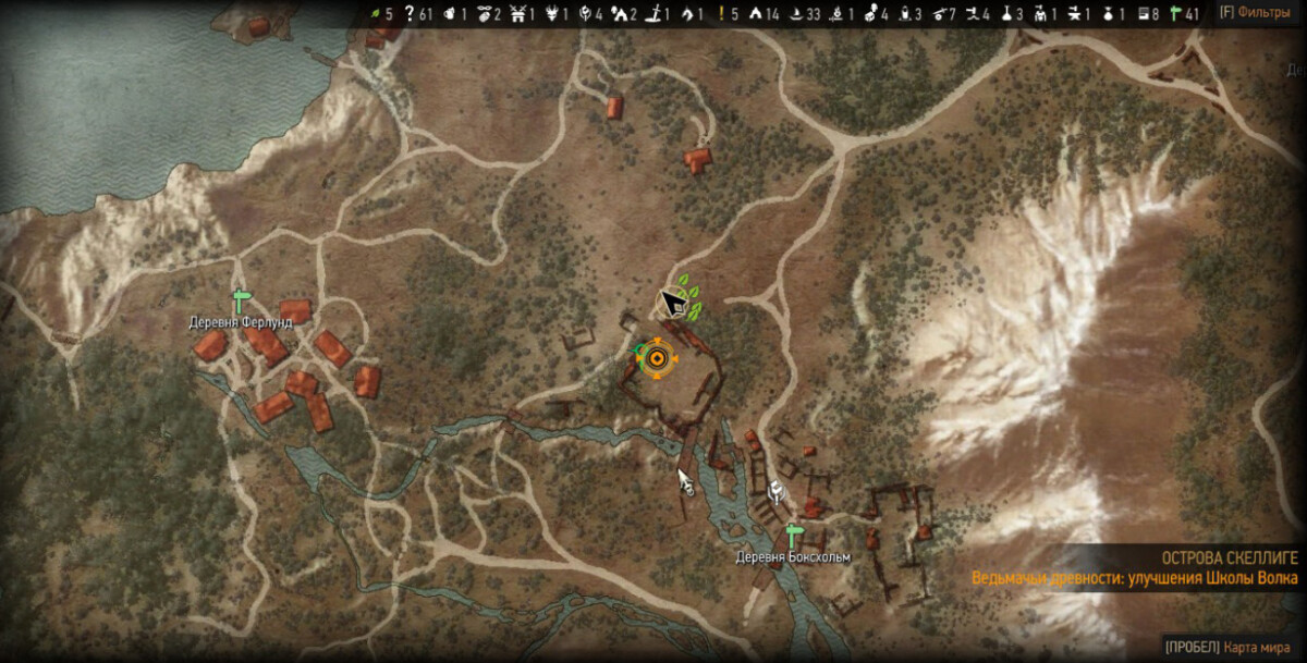 Witcher 3: Wild Hunt