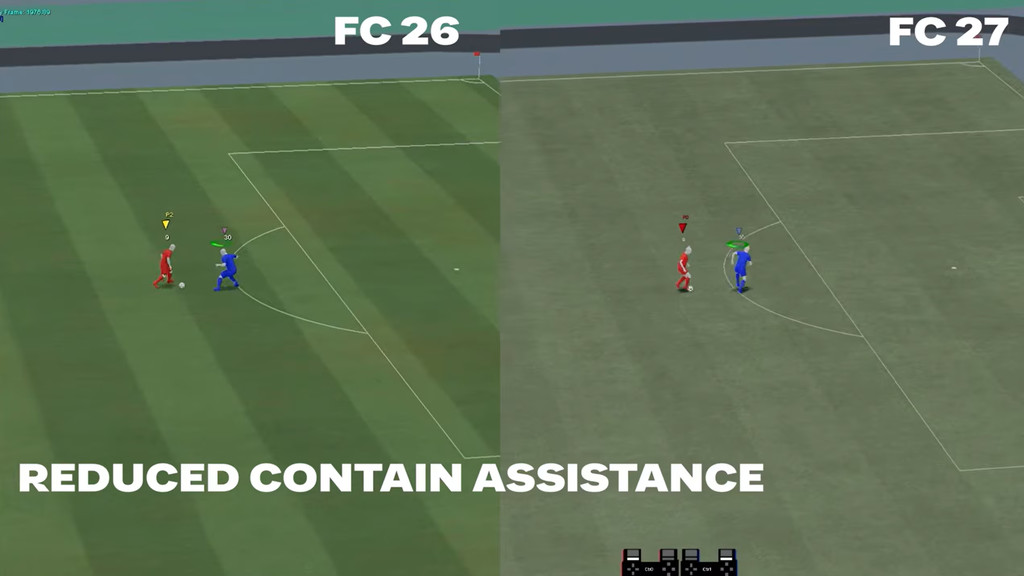 при сдерживании партнером в FC 27 помощи в эпизоде один в один стало меньше