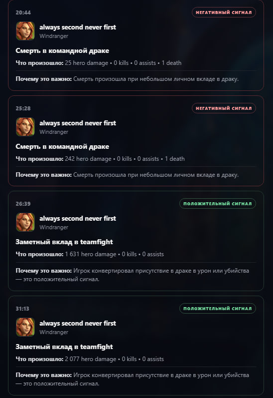 Ключевые эпизоды матча Dota 2 с положительными и отрицательными оценками действий заруиневшего игрока