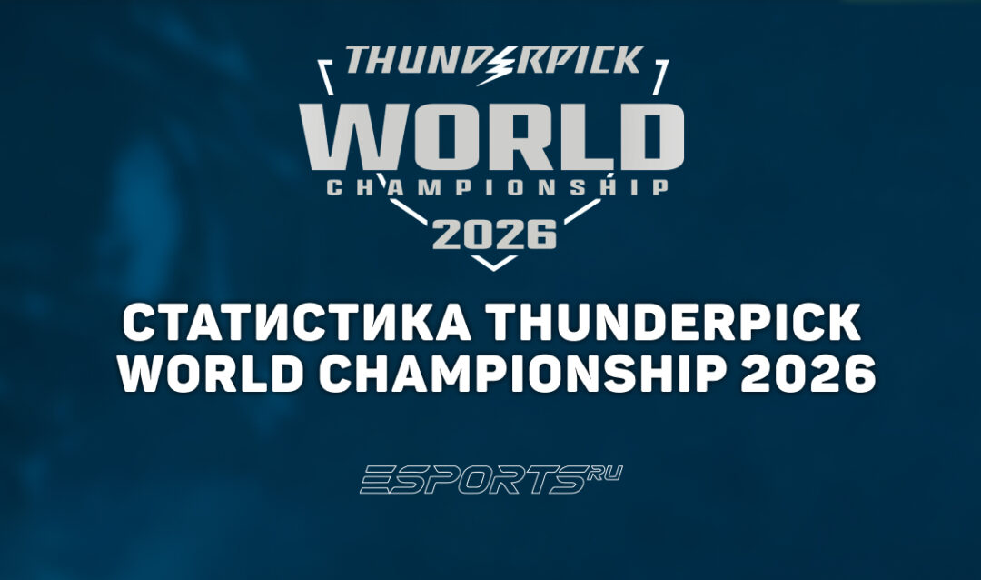 Статистика и итоги Thunderpick World Championship 2026: игроки, карты и просмотры