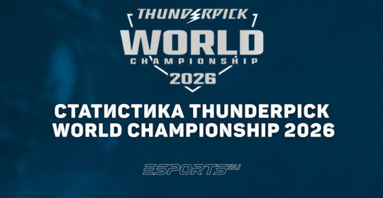 Статистика и итоги Thunderpick World Championship 2026: игроки, карты и просмотры